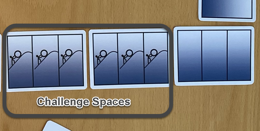 Challenge Spaces